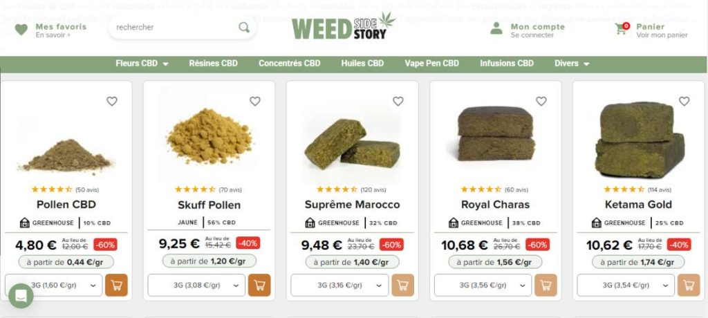 Résines CBD de Weed Side Story